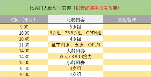 控卫如何通过视频学习提高技术水平_1
