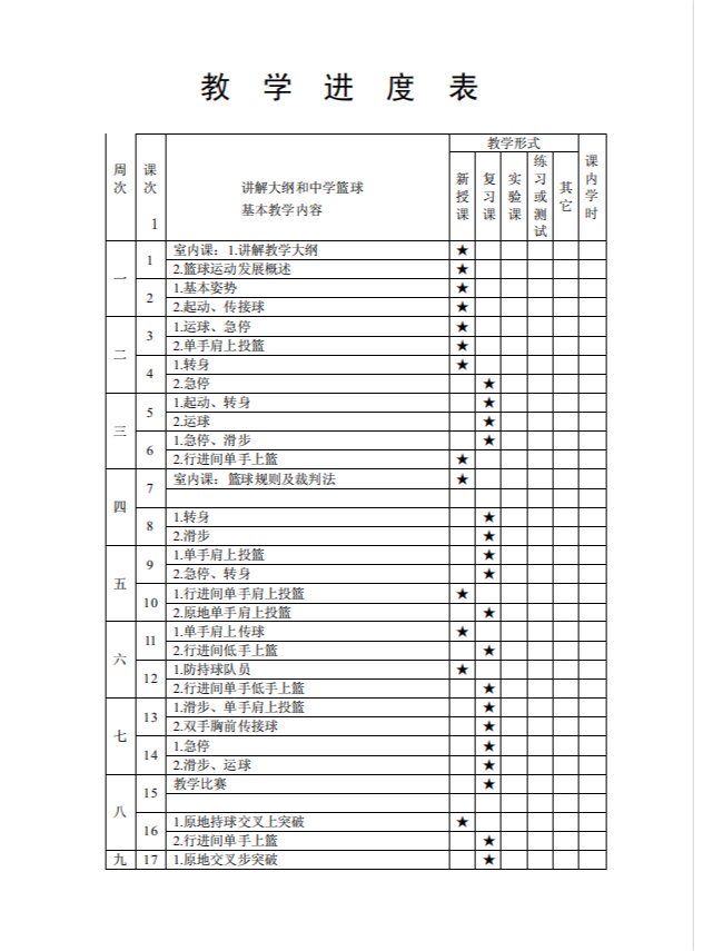 初中篮球队训练计划安排表